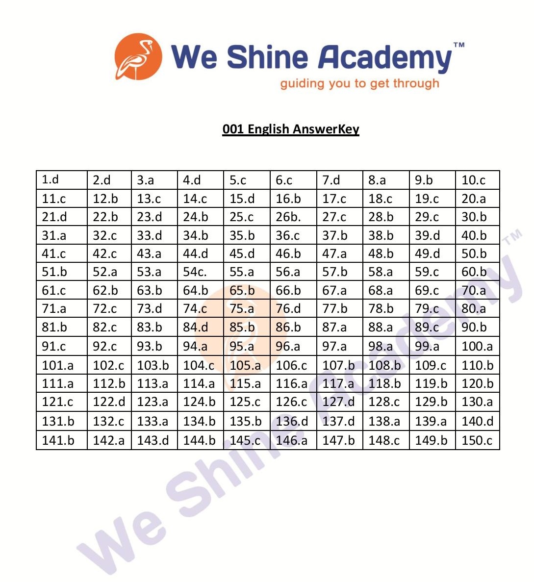 vao-answer-keys-we-shine-academy