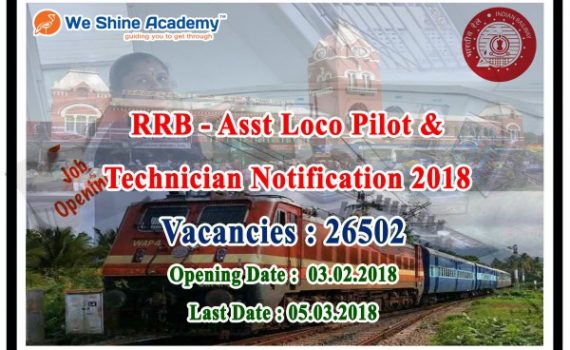 RRB ALP Recruitment 2018